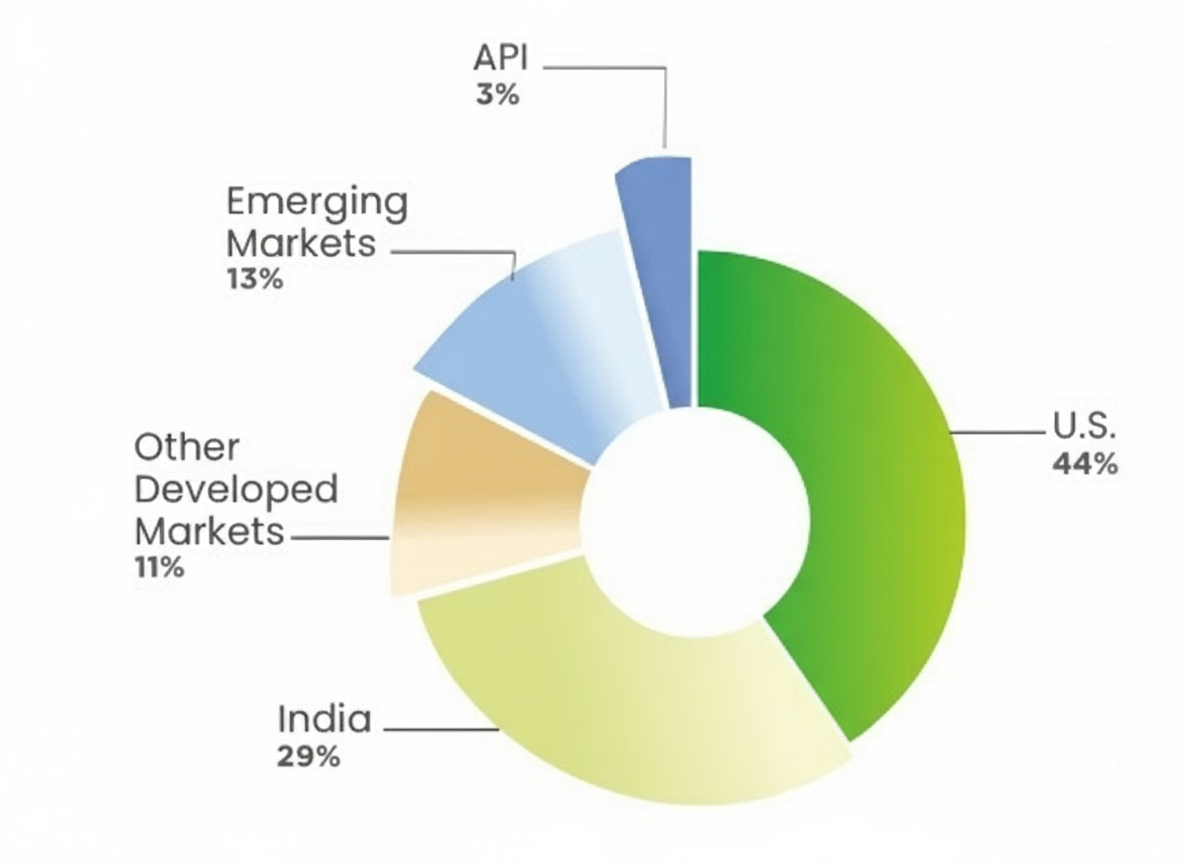 Firefly_Gemini Flash_please recreate as it is looking blur, give high resolution 681608.png